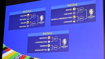 Боснія і Герцеговина – Україна: названо час початку матчу плей-офф відбору Євро-2024