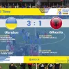 Збірна України вийшла до 1/8 фіналу на чемпіонаті світу: тепер синьо-жовті зіграють з Марокко