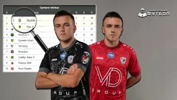 Герой квітня в Другій лізі Феліпович – про секрет своїх асистів: «Знаю, куди подати, хлопці – куди «відкритися»