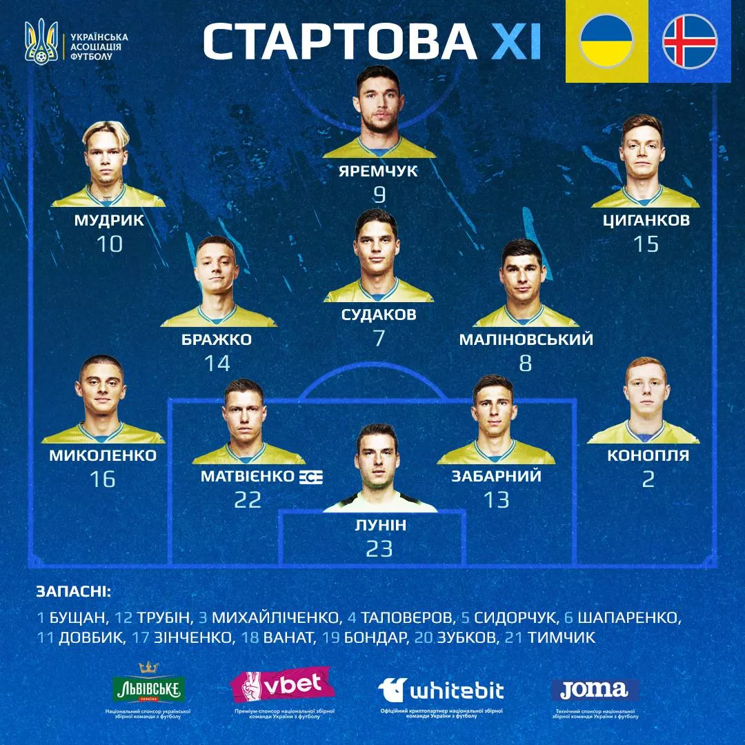 https://ukrfootball.ua/wp-content/uploads/Scriny/photo_2024-03-26_20-31-51.webp