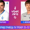 Шовковський та Шапаренко отримали визнання: названо найкращих тренера та гравця 25-го туру УПЛ