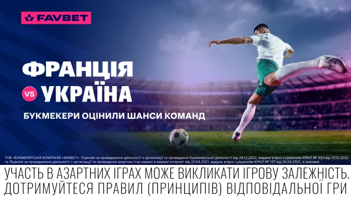 Франція – Україна: букмекерські контори оцінили шанси команд