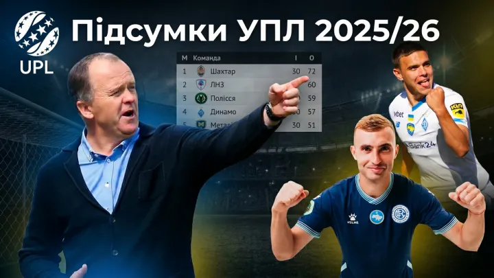 «Гірше за Динамо – лише Олександрія»: Дулуб оцінив сезон 2025/26 в УПЛ – Пономаренко і Сторчоус у фаворі