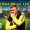 «ЛНЗ не витримає темп. Динамо візьме 3 очки. Має перемагати Олександрія»: Гура дав прогноз на ігри 22 туру УПЛ