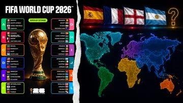 Групи смерті ЧС-2026 і темні конячки: хто з андердогів може вистрілити, як Марокко у 2022-му