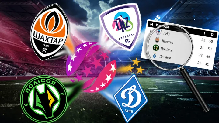 Аналіз чемпіонської гонки УПЛ: розклади для Шахтаря, ЛНЗ, Динамо та Полісся