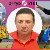 «Олександрію треба струснути – Шаран це може»: Гецко розібрав 21-й тур УПЛ, відзначивши Фернандеса і Гуцуляка