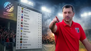  «Кривбас – команда-загадка. Шахтар має перемагати»: Вірт дав прогноз на всі матчі першого туру УПЛ